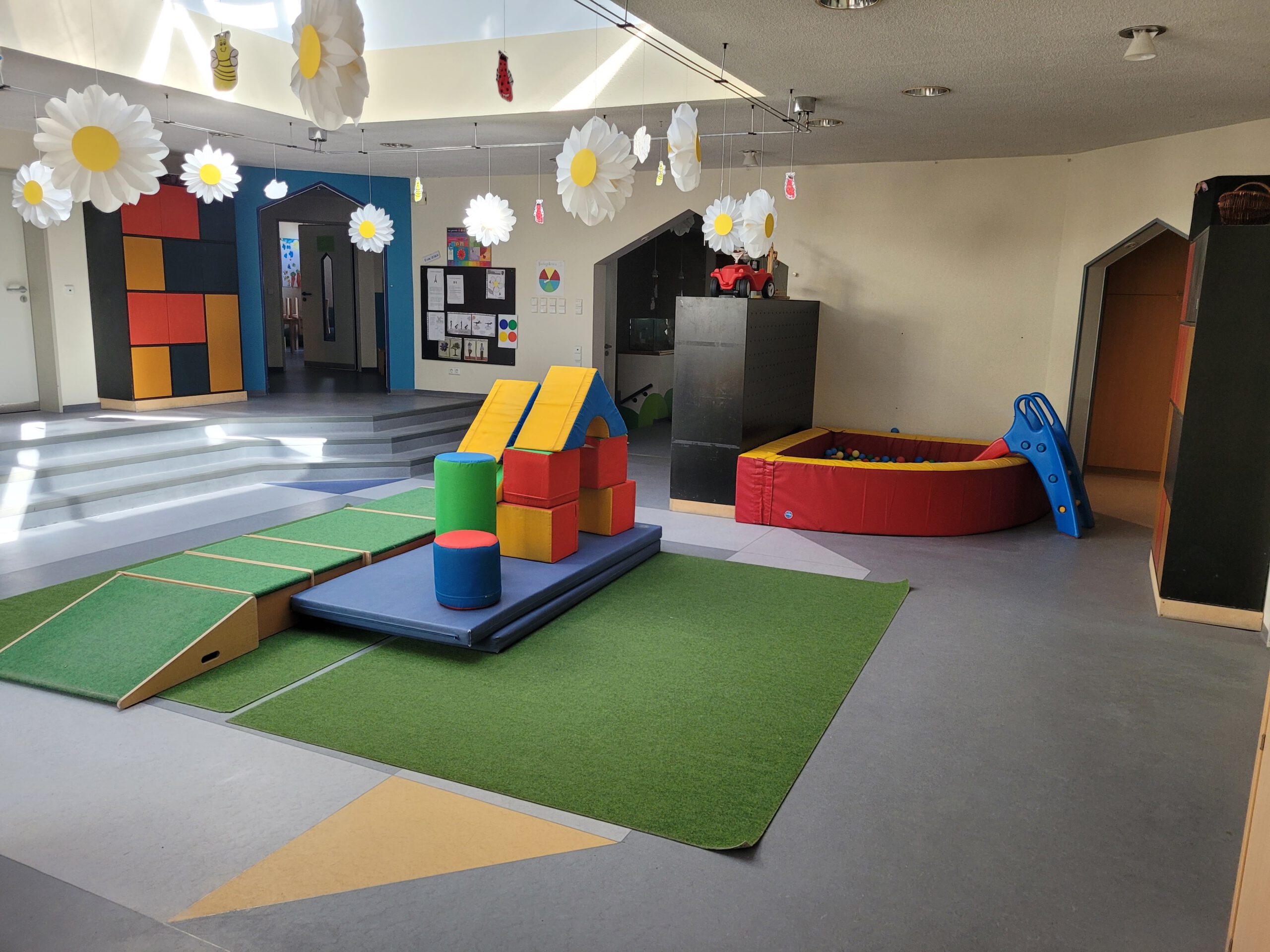 Ein vielseitig genutzter Raum: Hier begegnen sich Kinder aus verschiedenen Gruppen zum freien Spiel, zum gemeinsamen Feiern und für Morgenkreise sowie Elternversammlungen.